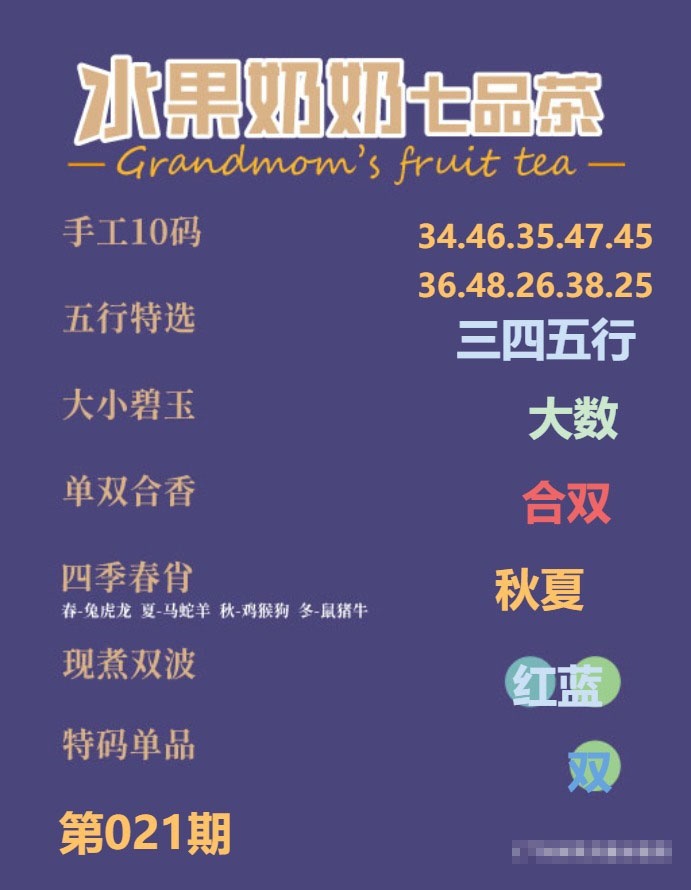 021期七品茶[图]
